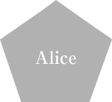 Alice クラブ